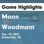Basketball Game Recap: Woodmont Wildcats vs. J.L. Mann Patriots