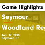 Seymour piles up the points against Gilbert