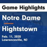 Basketball Game Recap: Hightstown vs. Notre Dame