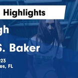 Basketball Game Preview: Ida Baker Bulldogs vs. North Fort Myers Red Knights