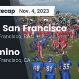 Football Game Recap: South San Francisco Warriors vs. Silver Creek Raiders