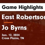 Basketball Game Preview: East Robertson Indians vs. Trousdale County Yellowjackets