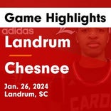 Basketball Recap: Landrum picks up eighth straight win at home