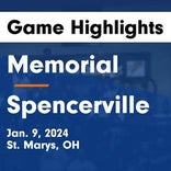 Basketball Game Recap: Spencerville Bearcats vs. Lincolnview Lancers