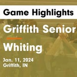 Basketball Game Recap: Griffith Panthers vs. Whiting Oilers