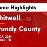 Basketball Game Recap: Whitwell Tigers vs. Sale Creek Panthers