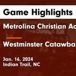 Metrolina Christian Academy extends road losing streak to four