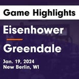 Basketball Game Recap: Greendale Panthers vs. Wisconsin Lutheran Vikings