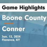 Basketball Game Recap: Conner Cougars vs. Ryle Raiders