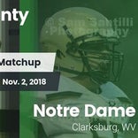 Football Game Recap: Notre Dame vs. Tucker County