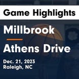 Basketball Game Recap: Athens Drive Jaguars vs. Broughton Capitals