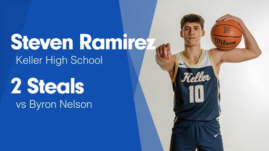 Basketball Recap: Keller Now  6-2 over Last Eight Games