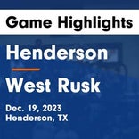 Basketball Game Recap: Henderson Lions vs. Bishop Gorman Crusaders