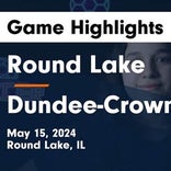 Soccer Game Preview: Dundee-Crown on Home-Turf