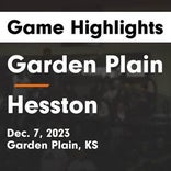 Basketball Game Recap: Garden Plain Owls vs. Hesston Swathers