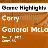 Basketball Game Recap: Corry Beavers vs. Warren Dragons