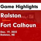 Basketball Game Preview: Ralston Rams vs. Wahoo Warriors