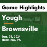 Basketball Game Preview: Yough Cougars vs. McGuffey Highlanders