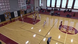 Phillips Exeter Academy girls basketball highlights The Governor's Academy