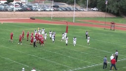 Montezuma-Cortez football highlights Grand County High School