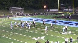 Springfield football highlights Centennial High School