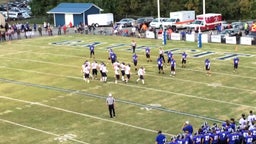 Peyton Honeycutt's highlights Gate City High School