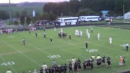 East Surry football highlights Surry Central