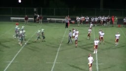 Conestoga football highlights Syracuse Public High School