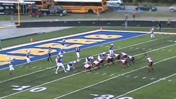 Mountain Home football highlights Batesville High School