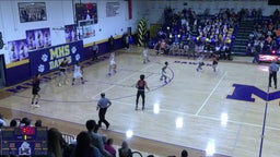 San Angelo Central basketball highlights Midland High School