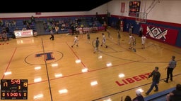 Timothy Allman's highlights Doddridge County High School