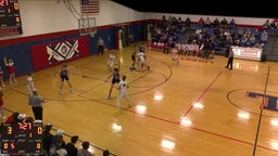 Buckhannon-Upshur basketball highlights Liberty High School