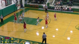 Breckenridge girls basketball highlights Holliday