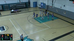 Malibu girls basketball highlights Channel Islands High School