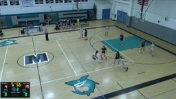 Malibu girls basketball highlights Milken Community School