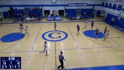 Camden basketball highlights Holland Patent High School