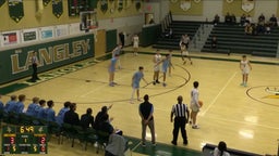 Langley basketball highlights Yorktown High School