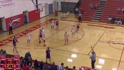 Elkhorn girls basketball highlights Whitewater High School