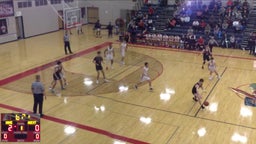 Castle View basketball highlights Liberty High School