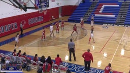 Odessa girls basketball highlights Cooper High School
