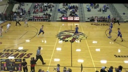 Wichita County basketball highlights Wallace County