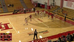 Martin girls basketball highlights Juarez-Lincoln