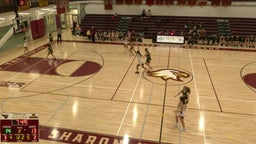 King Philip Regional girls basketball highlights Sharon High School