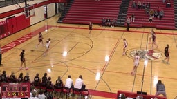 Johnson County Central girls basketball highlights Weeping Water High School