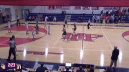 Savannah Country Day basketball highlights Hilton Head Preparatory School
