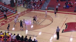 Appleton East girls basketball highlights Kimberly High School