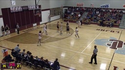Johnson City basketball highlights Junction High School