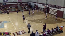 Johnson City basketball highlights San Saba High School