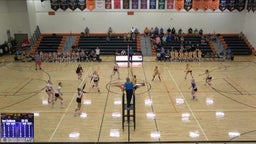 Logan View/Scribner-Snyder volleyball highlights Fort Calhoun High School