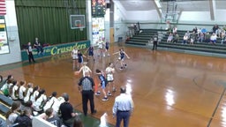 Maclay girls basketball highlights Pensacola Catholic High School